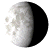Waning Gibbous, 20 days, 9 hours, 5 minutes in cycle
