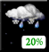 Slight Chance Rain/Snow. Chance for Measurable Precipitation 20%