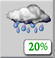 Slight Chance Rain. Chance for Measurable Precipitation 20%