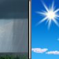 Wednesday: Isolated Rain Showers then Sunny