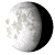 Waning Gibbous, 18 days, 22 hours, 19 minutes in cycle