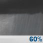 Overnight: Rain showers likely. Cloudy, with a low around 57. South southeast wind around 3 mph. Chance of precipitation is 60%. New rainfall amounts less than a tenth of an inch possible. Overnight: Rain Showers Likely