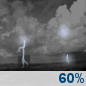 Sunday Night: Showers And Thunderstorms Likely