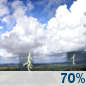 Sunday: Showers And Thunderstorms Likely